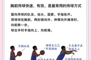 初学者如何在篮球训练中保持良好情绪:实用技巧与策略